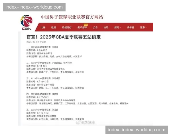 CBA俱乐部杯抽签分组完成，各队将展开夏季联赛角逐